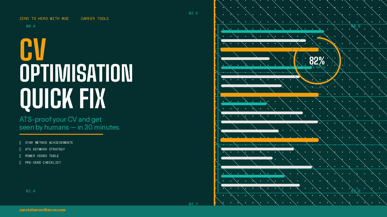 CV Optimisation Quick Fix